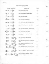 General Electric Renewal Parts book for Middletown & New Jersey Railroad 44-tonner 1 (with loco 2 added)