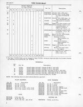 General Electric Renewal Parts book for Middletown & New Jersey Railroad 44-tonner 1 (with loco 2 added)