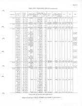 General Electric Renewal Parts book for Middletown & New Jersey Railroad 44-tonner 1 (with loco 2 added)