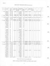 General Electric Renewal Parts book for Middletown & New Jersey Railroad 44-tonner 1 (with loco 2 added)