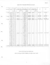 General Electric Renewal Parts book for Middletown & New Jersey Railroad 44-tonner 1 (with loco 2 added)
