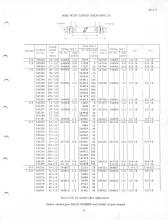 General Electric Renewal Parts book for Middletown & New Jersey Railroad 44-tonner 1 (with loco 2 added)