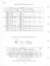 General Electric Renewal Parts book for Middletown & New Jersey Railroad 44-tonner 1 (with loco 2 added)