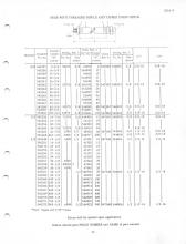 General Electric Renewal Parts book for Middletown & New Jersey Railroad 44-tonner 1 (with loco 2 added)
