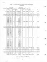 General Electric Renewal Parts book for Middletown & New Jersey Railroad 44-tonner 1 (with loco 2 added)