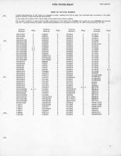 General Electric Renewal Parts book for Middletown & New Jersey Railroad 44-tonner 1 (with loco 2 added)