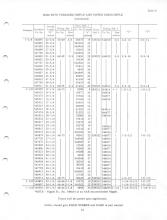General Electric Renewal Parts book for Middletown & New Jersey Railroad 44-tonner 1 (with loco 2 added)