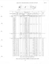 General Electric Renewal Parts book for Middletown & New Jersey Railroad 44-tonner 1 (with loco 2 added)