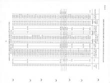 General Electric Renewal Parts book for Middletown & New Jersey Railroad 44-tonner 1 (with loco 2 added)