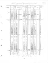 General Electric Renewal Parts book for Middletown & New Jersey Railroad 44-tonner 1 (with loco 2 added)