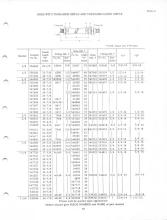 General Electric Renewal Parts book for Middletown & New Jersey Railroad 44-tonner 1 (with loco 2 added)