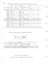 General Electric Renewal Parts book for Middletown & New Jersey Railroad 44-tonner 1 (with loco 2 added)