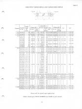 General Electric Renewal Parts book for Middletown & New Jersey Railroad 44-tonner 1 (with loco 2 added)
