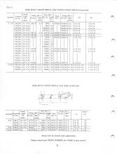 General Electric Renewal Parts book for Middletown & New Jersey Railroad 44-tonner 1 (with loco 2 added)