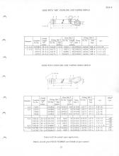 General Electric Renewal Parts book for Middletown & New Jersey Railroad 44-tonner 1 (with loco 2 added)