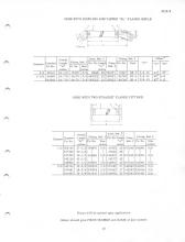 General Electric Renewal Parts book for Middletown & New Jersey Railroad 44-tonner 1 (with loco 2 added)