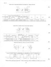 General Electric Renewal Parts book for Middletown & New Jersey Railroad 44-tonner 1 (with loco 2 added)