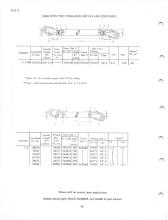 General Electric Renewal Parts book for Middletown & New Jersey Railroad 44-tonner 1 (with loco 2 added)