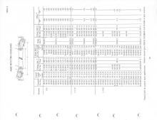 General Electric Renewal Parts book for Middletown & New Jersey Railroad 44-tonner 1 (with loco 2 added)