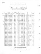 General Electric Renewal Parts book for Middletown & New Jersey Railroad 44-tonner 1 (with loco 2 added)