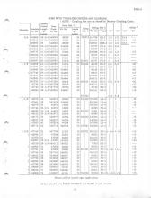 General Electric Renewal Parts book for Middletown & New Jersey Railroad 44-tonner 1 (with loco 2 added)