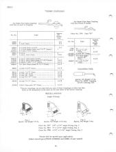 General Electric Renewal Parts book for Middletown & New Jersey Railroad 44-tonner 1 (with loco 2 added)