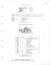 General Electric Renewal Parts book for Middletown & New Jersey Railroad 44-tonner 1 (with loco 2 added)