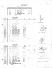General Electric Renewal Parts book for Middletown & New Jersey Railroad 44-tonner 1 (with loco 2 added)