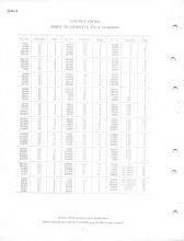 General Electric Renewal Parts book for Middletown & New Jersey Railroad 44-tonner 1 (with loco 2 added)