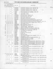 General Electric Renewal Parts book for Middletown & New Jersey Railroad 44-tonner 1 (with loco 2 added)