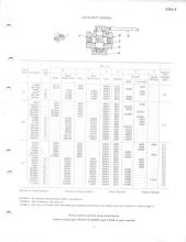General Electric Renewal Parts book for Middletown & New Jersey Railroad 44-tonner 1 (with loco 2 added)