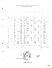 General Electric Renewal Parts book for Middletown & New Jersey Railroad 44-tonner 1 (with loco 2 added)
