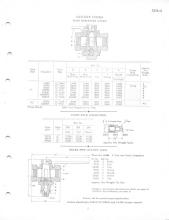 General Electric Renewal Parts book for Middletown & New Jersey Railroad 44-tonner 1 (with loco 2 added)