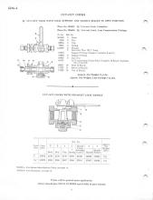 General Electric Renewal Parts book for Middletown & New Jersey Railroad 44-tonner 1 (with loco 2 added)