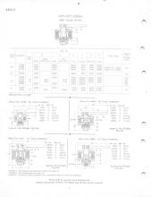 General Electric Renewal Parts book for Middletown & New Jersey Railroad 44-tonner 1 (with loco 2 added)