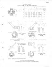 General Electric Renewal Parts book for Middletown & New Jersey Railroad 44-tonner 1 (with loco 2 added)