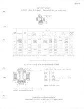 General Electric Renewal Parts book for Middletown & New Jersey Railroad 44-tonner 1 (with loco 2 added)
