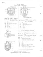General Electric Renewal Parts book for Middletown & New Jersey Railroad 44-tonner 1 (with loco 2 added)