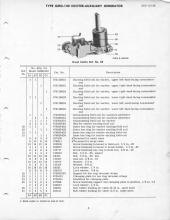 General Electric Renewal Parts book for Middletown & New Jersey Railroad 44-tonner 1 (with loco 2 added)