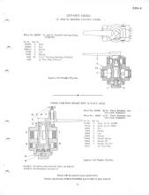 General Electric Renewal Parts book for Middletown & New Jersey Railroad 44-tonner 1 (with loco 2 added)