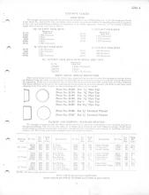 General Electric Renewal Parts book for Middletown & New Jersey Railroad 44-tonner 1 (with loco 2 added)
