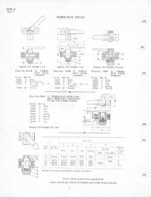 General Electric Renewal Parts book for Middletown & New Jersey Railroad 44-tonner 1 (with loco 2 added)