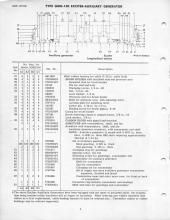 General Electric Renewal Parts book for Middletown & New Jersey Railroad 44-tonner 1 (with loco 2 added)