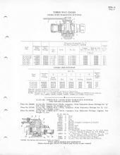 General Electric Renewal Parts book for Middletown & New Jersey Railroad 44-tonner 1 (with loco 2 added)