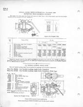 General Electric Renewal Parts book for Middletown & New Jersey Railroad 44-tonner 1 (with loco 2 added)