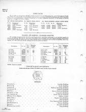 General Electric Renewal Parts book for Middletown & New Jersey Railroad 44-tonner 1 (with loco 2 added)