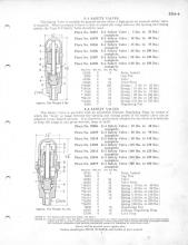 General Electric Renewal Parts book for Middletown & New Jersey Railroad 44-tonner 1 (with loco 2 added)