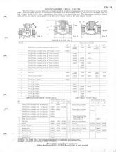 General Electric Renewal Parts book for Middletown & New Jersey Railroad 44-tonner 1 (with loco 2 added)