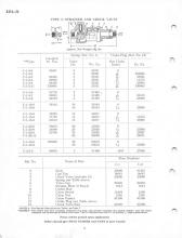 General Electric Renewal Parts book for Middletown & New Jersey Railroad 44-tonner 1 (with loco 2 added)