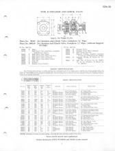 General Electric Renewal Parts book for Middletown & New Jersey Railroad 44-tonner 1 (with loco 2 added)
